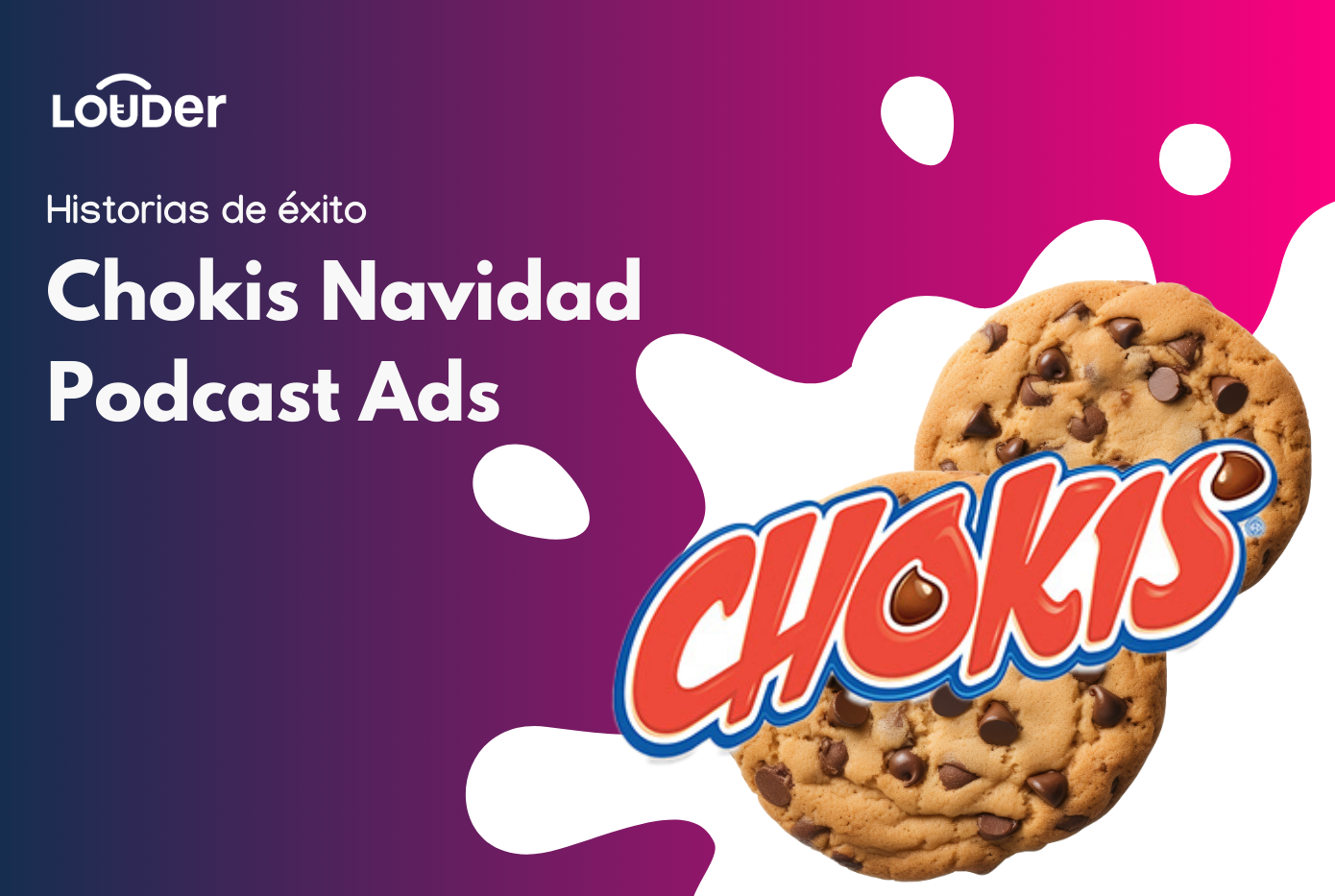 Chokis: Delicias navideñas | Un Caso de éxito en publicidad de podcasts –  Louder – Podcast Advertising